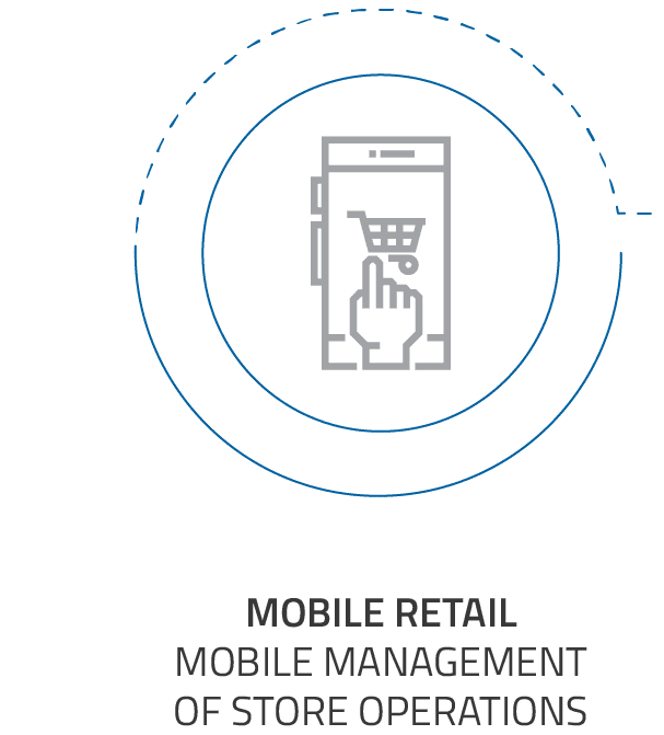 Mobile Retail